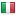 stefanoricci.com server is located in Italy